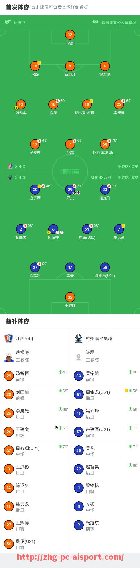 爱体育-1998年欧冠决赛尤文图斯关键表现分析
